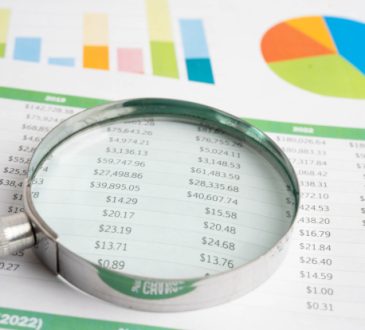 Supplier Performance Card